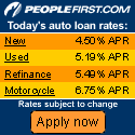 Online Auto Loans